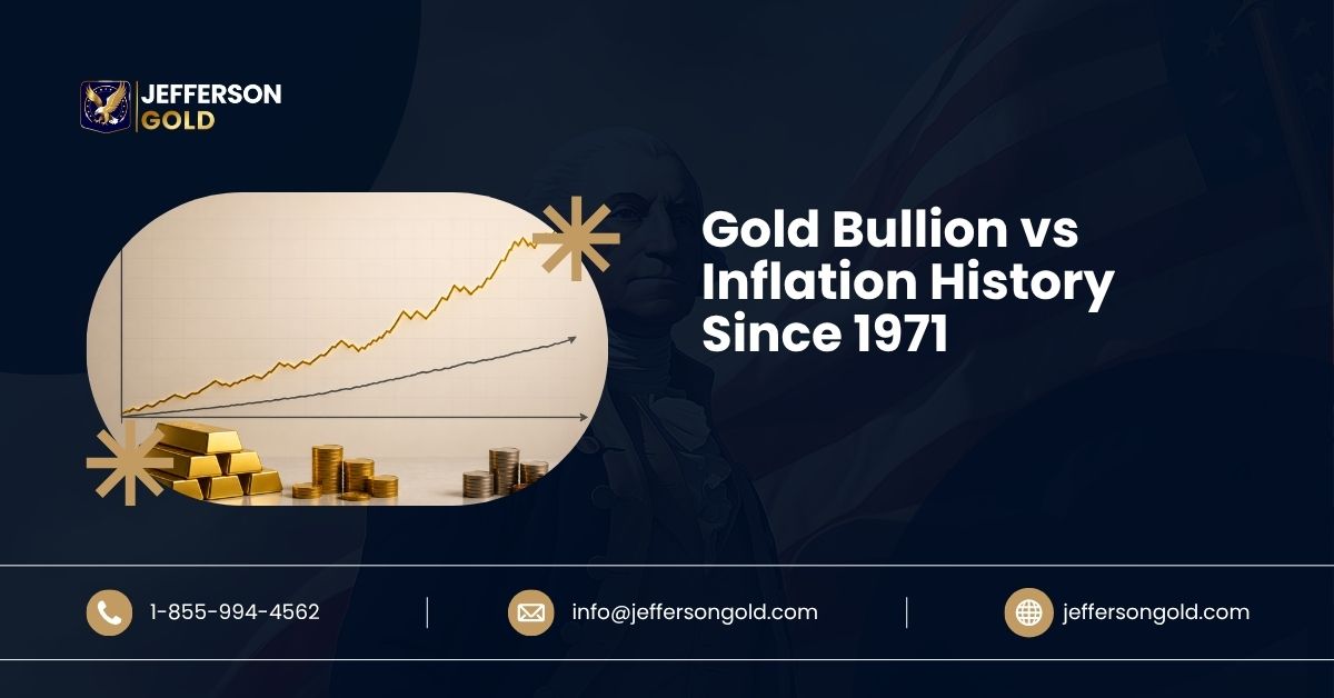 50-Year Historical Analysis of Gold Bullion vs. Inflation